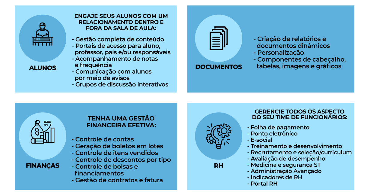 Iconografia-Educacional Iconografia-Educacional